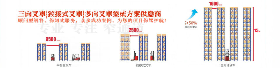 打造百年驰腾、做华南一流的物流设备企业